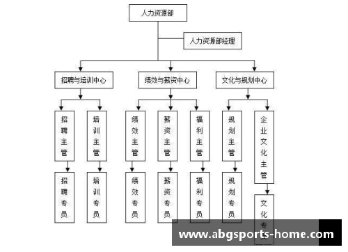 NBA鸟权制度解析与球员未来发展的关系